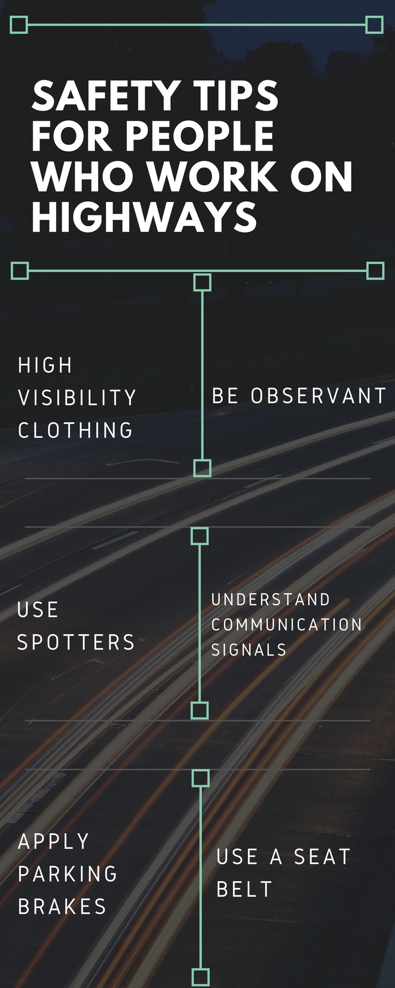 Work Zones Safety Tips