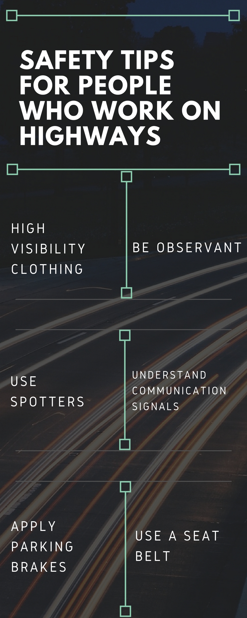 Road Construction Work Zone Safety Tips